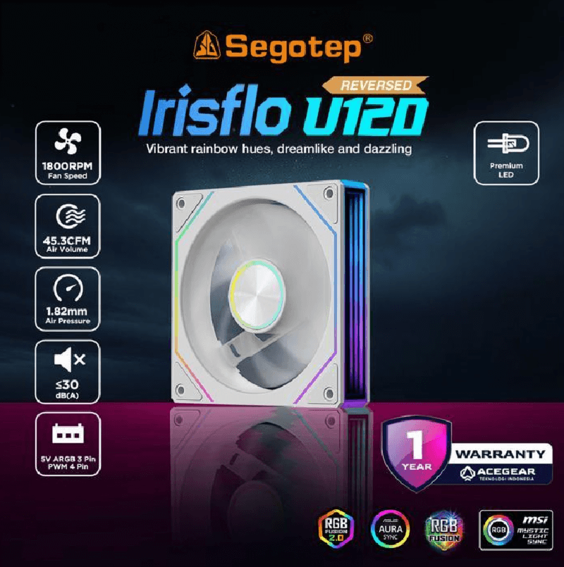 SEGOTEP Irisflo U120F White ARGB PWM REVERSE (Infinity Mirror 1800RPM Case Fan)