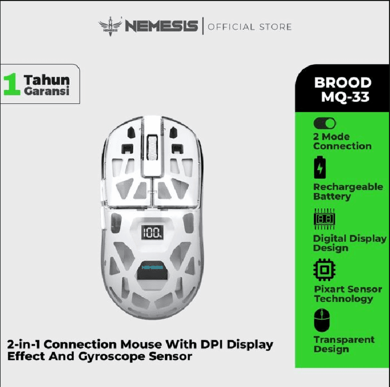 NYK NEMESIS MQ-33 BROOD (White) Mouse Wireless Gaming Transparent with Digital Display